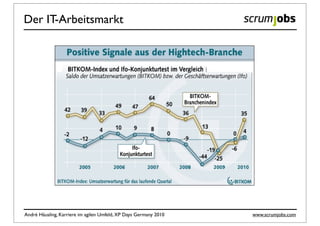 Der IT-Arbeitsmarkt




André Häusling, Karriere im agilen Umfeld, XP Days Germany 2010   www.scrumjobs.com
 