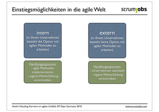 Einstiegsmöglichkeiten in die agile Welt


                      intern                                            extern
            (in Ihrem Unternehmen                                  (in Ihrem Unternehmen
            besteht die Option mit                                besteht keine Option mit
               agilen Methoden zu                                     agilen Methoden zu
                     arbeiten)                                              arbeiten)



               Handlungsoptionen:
                - agile Methoden                                      Handlungsoptionen:
                 implementieren                                   - Unternehmen wechseln
             - eigene Weiterbildung                                 - eigene Weiterbildung
                  vorantreiben                                           vorantreiben




André Häusling, Karriere im agilen Umfeld, XP Days Germany 2010                              www.scrumjobs.com
 