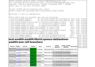 From: osstest service owner <osstest-admin@xenproject.org>
To: <xen-devel@lists.xensource.com>, <osstest-admin@xenproject.org>
Subject: [xen-4.6-testing test] 110386: tolerable FAIL - PUSHED
Date: Tue, 13 Jun 2017 13:59:44 +0000
flight 110386 xen-4.6-testing real [real]
http://logs.test-lab.xenproject.org/osstest/logs/110386/
Failures :-/ but no regressions.
Tests which did not succeed, but are not blocking:
test-xtf-amd64-amd64-5 45 xtf/test-hvm64-lbr-tsx-vmentry fail like 110183
test-xtf-amd64-amd64-1 45 xtf/test-hvm64-lbr-tsx-vmentry fail like 110249
test-armhf-armhf-libvirt-xsm 13 saverestore-support-check fail like 110249
test-armhf-armhf-libvirt 13 saverestore-support-check fail like 110249
test-armhf-armhf-xl-rtds 15 guest-start/debian.repeat fail like 110249
test-amd64-amd64-xl-qemut-win7-amd64 16 guest-stop fail like 110249
test-amd64-amd64-xl-qemuu-win7-amd64 16 guest-stop fail like 110249
test-armhf-armhf-libvirt-raw 12 saverestore-support-check fail like 110249
test-amd64-i386-xl-qemuu-win7-amd64 16 guest-stop fail like 110249
test-amd64-i386-xl-qemut-win7-amd64 16 guest-stop fail like 110249
test-xtf-amd64-amd64-3 65 xtf/test-pv32pae-xsa-194 fail never pass
test-xtf-amd64-amd64-4 65 xtf/test-pv32pae-xsa-194 fail never pass
test-xtf-amd64-amd64-2 65 xtf/test-pv32pae-xsa-194 fail never pass
test-amd64-amd64-xl-pvh-intel 11 guest-start fail never pass
test-xtf-amd64-amd64-5 65 xtf/test-pv32pae-xsa-194 fail never pass
test-amd64-amd64-libvirt 12 migrate-support-check fail never pass
test-amd64-amd64-xl-qemuu-ws16-amd64 9 windows-install fail never pass
test-amd64-i386-libvirt-xsm 12 migrate-support-check fail never pass
 