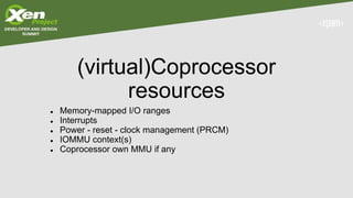 (virtual)Coprocessor
resources
● Memory-mapped I/O ranges
● Interrupts
● Power - reset - clock management (PRCM)
● IOMMU context(s)
● Coprocessor own MMU if any
 