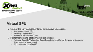 Virtual GPU
● One of the key components for automotive use-cases
○ Instrument cluster (IC)
○ Head-up display (HUD)
○ In-vehicle infotainment (IVI)
● Performance and stability are both critical:
○ Not only OpenGL/Vulkan, but OpenCL and more - different firmware at the same
time, even the same guest
○ IVI crash must not affect IC
 