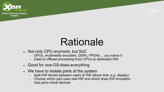 Rationale
● Not only CPU anymore, but SoC
○ GPUs, multimedia encoders, DSPs, FPGAs… you name it
○ Used to offload processing from CPUs to dedicated HW
● Good for one-OS-does-everything
● We have to isolate parts of the system
○ Split HW blocks between users (if HW allows that, e.g. display)
○ Choose which part uses real HW and which does SW emulation
○ Use para-virtual devices
 