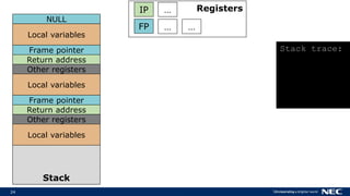 24
Stack
Local variables
RegistersIP
FP
…
… …
Frame pointer
NULL
Return address
Other registers
Local variables
Frame pointer
Return address
Other registers
Local variables
Stack trace:
 