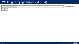 35
Walking the page tables (x86-64)
CR3
virtual address
 