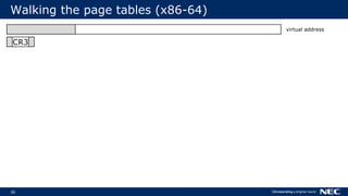 36
Walking the page tables (x86-64)
CR3
virtual address
 