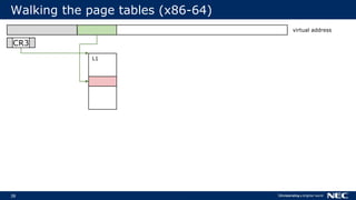 38
Walking the page tables (x86-64)
CR3
L1
virtual address
 
