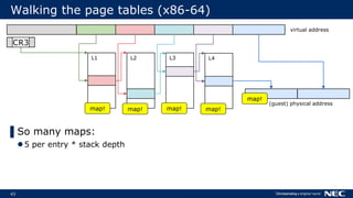 43
Walking the page tables (x86-64)
CR3
L1 L2 L3 L4
(guest) physical address
▌So many maps:
5 per entry * stack depth
map! map! map! map!
map!
virtual address
 