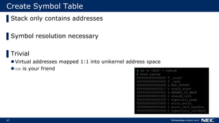 47
Create Symbol Table
▌Stack only contains addresses
▌Symbol resolution necessary
▌Trivial
Virtual addresses mapped 1:1 into unikernel address space
nm is your friend $ nm -n <ELF> > symtab
$ head symtab
0000000000000000 T _start
0000000000000000 T _text
0000000000000008 a RSP_OFFSET
0000000000000017 t stack_start
00000000000000fc a KERNEL_CS_MASK
0000000000001000 t shared_info
0000000000002000 t hypercall_page
0000000000003000 t error_entry
000000000000304f t error_call_handler
0000000000003069 t hypervisor_callback
 