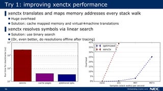 56
Try 1: improving xenctx performance
▌xenctx translates and maps memory addresses every stack walk
 Huge overhead
 Solution: cache mapped memory and virtualmachine translations
▌xenctx resolves symbols via linear search
 Solution: use binary search
 (Or, even better, do resolutions offline after tracing)
 