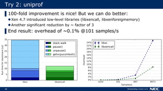 59
Try 2: uniprof
▌100-fold improvement is nice! But we can do better:
Xen 4.7 introduced low-level libraries (libxencall, libxenforeigmemory)
Another significant reduction by ~ factor of 3
▌End result: overhead of ~0.1% @101 samples/s
 