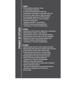 I ANNO
• Infermieristica generale, clinica
	 e metodologia applicata
• Fondamenti biomolecolari della vita
• Fondamenti morfologici e funzionali della vita
• Promozione della salute e della sicurezza
• Fisiopatologia applicata all’infermieristica
• Infermieristica clinica in area chirurgica
• Discipline contributive
	 (Inglese scientifico - Informatica)
• Attività formative professionalizzanti:
	 Laboratorio e Tirocinio professionale
II ANNO
• Applicazione dei processi diagnostici e terapeutici
• Infermieristica clinica in area medica
• Infermieristica clinica in chirurgia specialistica
• Infermieristica clinica nella cronicità e disabilità
• Relazione di aiuto nei processi assistenziali
• Attività formative professionalizzanti:
	 Laboratorio e Tirocinio professionale
III ANNO
• Infermieristica clinica in area materno-infantile
• Metodologia dell’assistenza basata sulle evidenze
• Infermieristica clinica nella criticità vitale
• Organizzazione del lavoro e principi legali
	 e deontologici dell’esercizio professionale
• Metodologie di intervento nella comunità
• Attività formative professionalizzanti:
	 Laboratorio e Tirocinio professionale
• Attività a scelta dello studente
	 (Tirocinio professionale a scelta dello studente)
• Ulteriori attività formative:
	 Seminari multidisciplinari per approfondimenti 		
	 specifici da realizzarsi nel I-II-III anno
• Prova finale
PIANODISTUDI
 