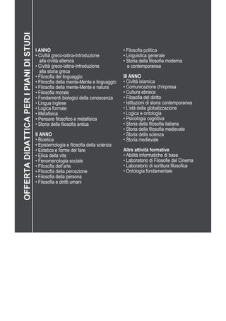 OFFERTADIDATTICAPERIPIANIDISTUDI
I ANNO
• Civiltà greco-latina-Introduzione
	 alla civiltà ellenica
• Civiltà greco-latina-Introduzione
	 alla storia greca
• Filosofia del linguaggio
• Filosofia della mente-Mente e linguaggio
• Filosofia della mente-Mente e natura
• Filosofia morale
• Fondamenti biologici della conoscenza
• Lingua inglese
• Logica formale
• Metafisica
• Pensare filosofico e metafisica
• Storia della filosofia antica
II ANNO
• Bioetica
• Epistemologia e filosofia della scienza
• Estetica e forme del fare
• Etica della vita
• Fenomenologia sociale
• Filosofia dell’arte
• Filosofia della percezione
• Filosofia della persona
• Filosofia e diritti umani
• Filosofia politica
• Linguistica generale
• Storia della filosofia moderna
	 e contemporanea
III ANNO
• Civiltà islamica
• Comunicazione d’impresa
• Cultura ebraica
• Filosofia del diritto
• Istituzioni di storia contemporanea
• L’età della globalizzazione
• Logica e ontologia
• Psicologia cognitiva
• Storia della filosofia italiana
• Storia della filosofia medievale
• Storia della scienza
• Storia medievale
Altre attività formative
• Abilità informatiche di base
• Laboratorio di Filosofie del Cinema
• Laboratorio di scrittura filosofica
• Ontologia fondamentale
 