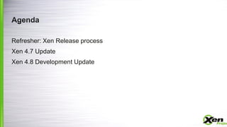 Refresher: Xen Release process
Xen 4.7 Update
Xen 4.8 Development Update
 