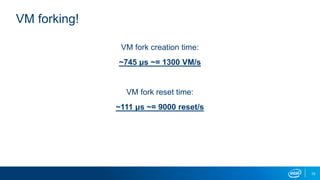 19
VM forking!
VM fork creation time:
~745 μs ~= 1300 VM/s
VM fork reset time:
~111 μs ~= 9000 reset/s
 