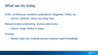43
What we do today
CVEs, conferences, academic publications, blogposts, Twitter, etc.
– Ad-hoc, arbitrary, “shiny new thing” bias
Manual reverse engineering, source-code review
– Doesn’t scale, limited in scope
Fuzzing
– Mostly ring3 only, creating harness requires expert knowledge
 