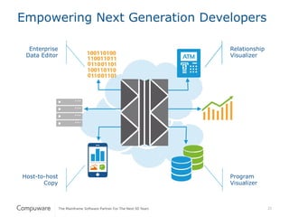 21
Empowering Next Generation Developers
Enterprise
Data Editor
Relationship
Visualizer
Host-to-host
Copy
Program
Visualizer
 
