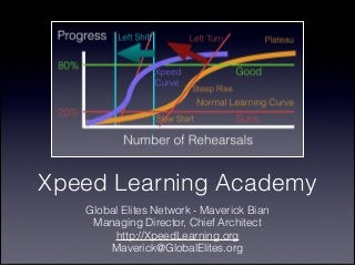 Xpeed Learning Academy
   Global Elites Network - Maverick Bian

    Managing Director, Chief Architect

        http://XpeedLearning.org

       Maverick@GlobalElites.org
 