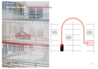 11
Use Case Example: Super Memory Parking
 