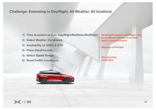 18
Challenge: Extending to Day/Night, All Weather, All locations
1) Time (Location of Sun: Day/Night/NotDawn/NotDusk)
2) Select Weather Conditions
3) Availability of GNSS & RTK
4) Place (GeoFenced)
5) Select Speed Range
6) Road/Traffic Conditions
Sensing/Perception challenges (due
to insufficient quality of raw data
and/or compute power)
Mapping challenges
Driving policy
challenges
 
