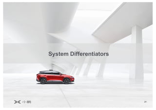 21
System Differentiators
 