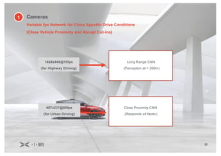 22
1828x948@15fps
(for Highway Driving)
457x237@60fps
(for Urban Driving)
Long Range CNN
(Perception at > 200m)
Close Proximity CNN
(Responds x4 faster)
Cameras
Variable fps Network for China Specific Drive Conditions
(Close Vehicle Proximity and Abrupt Cut-ins)
1
 