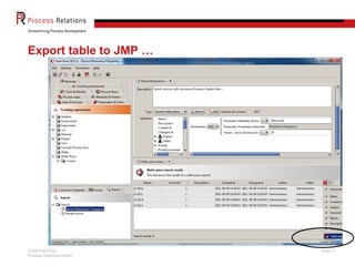 Export table to JMP …




CONFIDENTIAL             Slide 17
Process Relations GmbH
 
