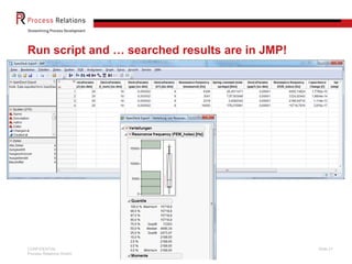 Run script and … searched results are in JMP!




CONFIDENTIAL                                    Slide 21
Process Relations GmbH
 