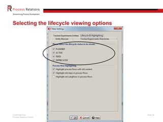 Selecting the lifecycle viewing options




CONFIDENTIAL                              Slide 29
Process Relations GmbH
 