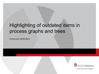 Highlighting of outdated items in
process graphs and trees
Dortmund, 08.09.2011
 