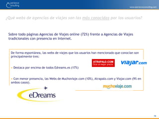 ¿En qué Web ha encontrado el usuario el vuelo+ hotel de su agrado? El 82% de los usuarios han buscado la información principalmente en Agencias de Viajes online (frente a agencias tradicionales). El 21% de los usuarios se han decidido por un vuelo+hotel encontrado en la web de Edreams.comLos usuarios han elegido un vuelo+hotel de las webs de Atrapalo.com y Lastminute.com, con igual porcentaje (12%).13