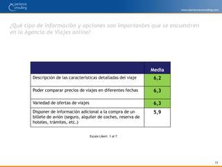  A pesar de que los usuarios no se decantaron por los servicios ofrecidos por estas webs, casi 1/3 de ellos visitaron Muchoviaje.com y un 22% Rumbo.es antes de tomar una decisión.15