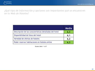 ¿Qué webs de agencias de viajes son las más conocidas por los usuarios?Sobre todo páginas Agencias de Viajes online (72%) frente a Agencias de Viajes tradicionales con presencia en Internet.De forma espontánea, las webs de viajes que los usuarios han mencionado que conocían son principalmente tres: Destaca por encima de todos Edreams.es (17%) 