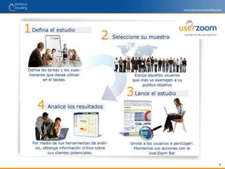 Recoger opiniones y preferencias, estudiar las pautas de conducta que llevan a los usuarios a elegir comprar/reservar un viaje o un hotel