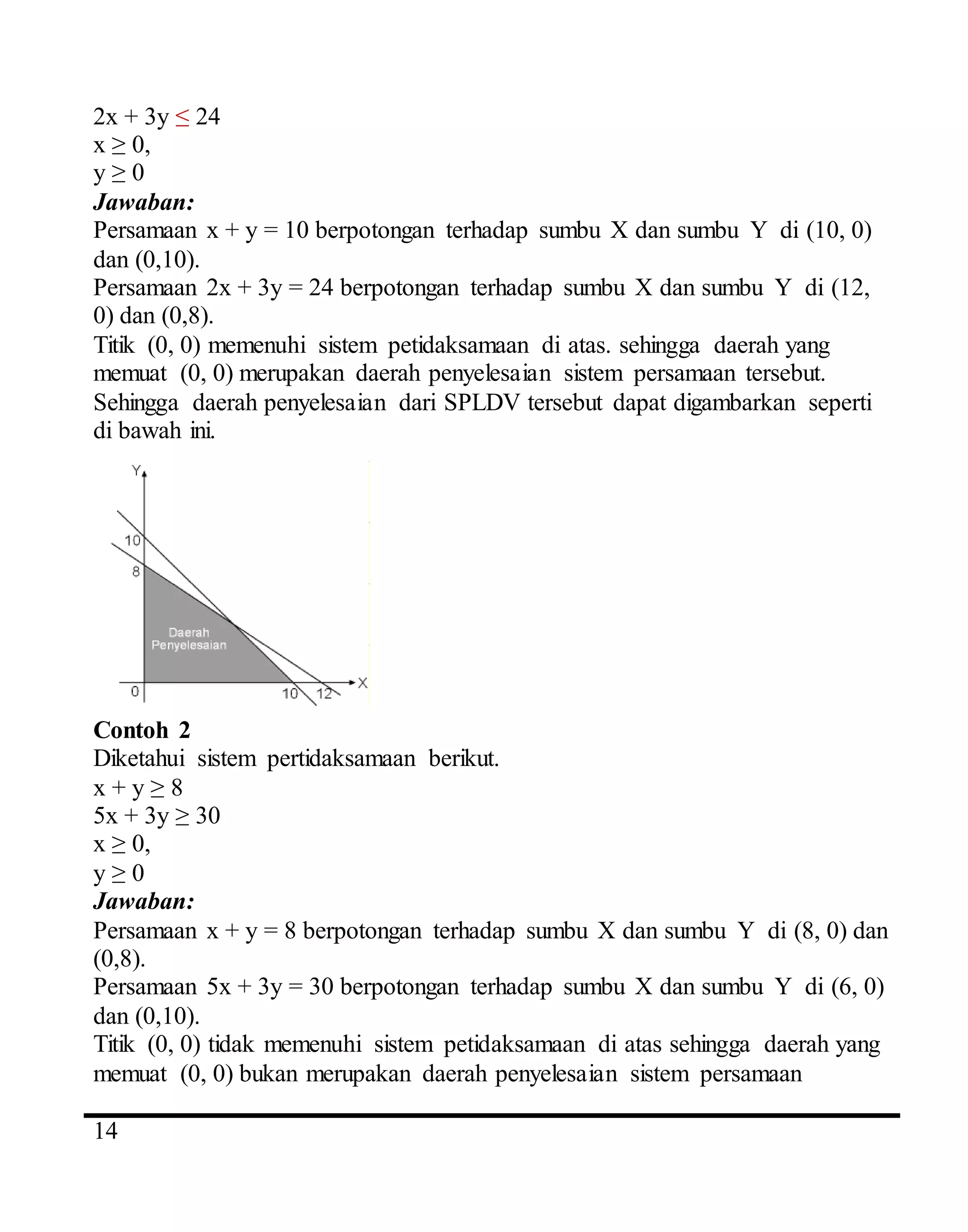 4
14
2x + 3y ≤ 24
x ≥ 0,
y ≥ 0
Jawaban:
Persamaan x + y = 10 berpotongan terhadap sumbu X dan sumbu Y di (10, 0)
dan (0,10).
Persamaan 2x + 3y = 24 berpotongan terhadap sumbu X dan sumbu Y di (12,
0) dan (0,8).
Titik (0, 0) memenuhi sistem petidaksamaan di atas. sehingga daerah yang
memuat (0, 0) merupakan daerah penyelesaian sistem persamaan tersebut.
Sehingga daerah penyelesaian dari SPLDV tersebut dapat digambarkan seperti
di bawah ini.
Contoh 2
Diketahui sistem pertidaksamaan berikut.
x + y ≥ 8
5x + 3y ≥ 30
x ≥ 0,
y ≥ 0
Jawaban:
Persamaan x + y = 8 berpotongan terhadap sumbu X dan sumbu Y di (8, 0) dan
(0,8).
Persamaan 5x + 3y = 30 berpotongan terhadap sumbu X dan sumbu Y di (6, 0)
dan (0,10).
Titik (0, 0) tidak memenuhi sistem petidaksamaan di atas sehingga daerah yang
memuat (0, 0) bukan merupakan daerah penyelesaian sistem persamaan
 