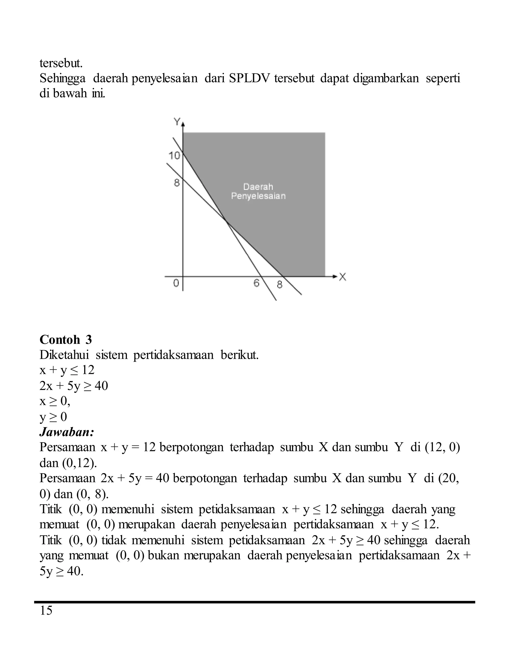 4
15
tersebut.
Sehingga daerah penyelesaian dari SPLDV tersebut dapat digambarkan seperti
di bawah ini.
Contoh 3
Diketahui sistem pertidaksamaan berikut.
x + y ≤ 12
2x + 5y ≥ 40
x ≥ 0,
y ≥ 0
Jawaban:
Persamaan x + y = 12 berpotongan terhadap sumbu X dan sumbu Y di (12, 0)
dan (0,12).
Persamaan 2x + 5y = 40 berpotongan terhadap sumbu X dan sumbu Y di (20,
0) dan (0, 8).
Titik (0, 0) memenuhi sistem petidaksamaan x + y ≤ 12 sehingga daerah yang
memuat (0, 0) merupakan daerah penyelesaian pertidaksamaan x + y ≤ 12.
Titik (0, 0) tidak memenuhi sistem petidaksamaan 2x + 5y ≥ 40 sehingga daerah
yang memuat (0, 0) bukan merupakan daerah penyelesaian pertidaksamaan 2x +
5y ≥ 40.
 