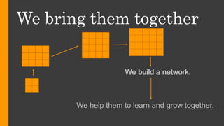 We bring them together
We build a network.
We help them to learn and grow together.
We build a network.
 