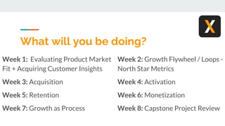 Xpert - Growth Marketing Bootcamp | PPT