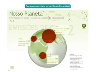 Por que mudar e lutar por um Mundo Sustentável




14
 