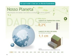 Por que mudar e lutar por um Mundo Sustentável




16
 
