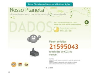 Fatos Globais que Suportam e Motivam Ações




                      29 Jun 2009


23
 