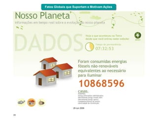 Fatos Globais que Suportam e Motivam Ações




                      29 Jun 2009


24
 