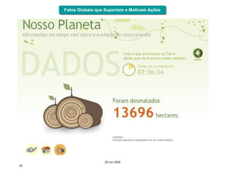 Fatos Globais que Suportam e Motivam Ações




                      29 Jun 2009
25
 