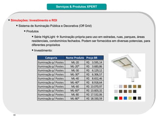 Serviços & Produtos XPERT



 Simulações: Investimento e ROI
      Sistema de Iluminação Pública e Decorativa (Off Grid)
            Produtos
                 Série HighLight  Iluminação própria para uso em estradas, ruas, parques, áreas
                residenciais, condomínios fechados. Podem ser fornecidos em diversas potencias, para
                diferentes propósitos
                 Investimento:
                          Categoria         Nome Produto Preço BR
                     Iluminação p/ Postes      ML-20     R$    3.595,14
                     Iluminação p/ Postes      ML-20*    R$    3.683,86
                     Iluminação p/ Postes      ML-30     R$    6.129,12
                     Iluminação p/ Postes      ML-30*    R$    6.306,57
                     Iluminação p/ Postes      ML-40     R$    8.652,46
                     Iluminação p/ Postes      ML-40*    R$    8.918,64
                     Iluminação p/ Postes      ML-60     R$   13.070,97
                     Iluminação p/ Postes      ML-60*    R$   13.603,32
                     Iluminação p/ Postes      ML-80     R$   17.532,06
                     Iluminação p/ Postes      ML-80*    R$   18.330,59




   40
 