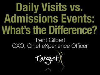 Daily Visits vs.
Admissions Events:
What’s the Difference?
         Trent Gilbert
  CXO, Chief eXperience Ofﬁcer
 