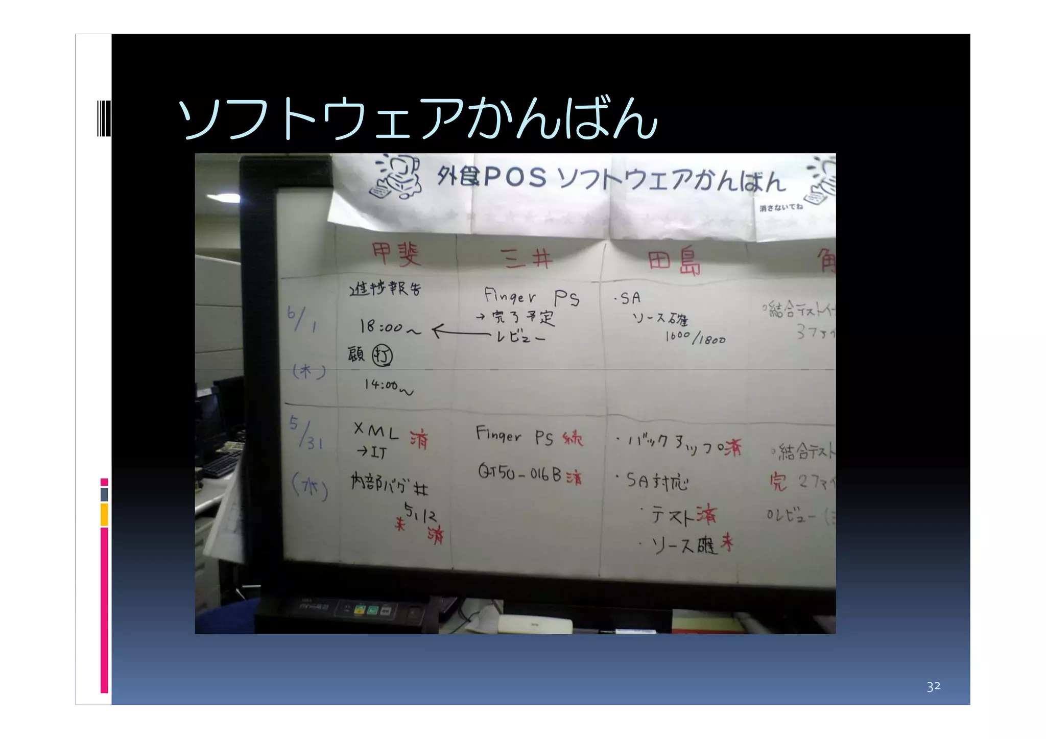 ソフトウェアかんばん




             32
 