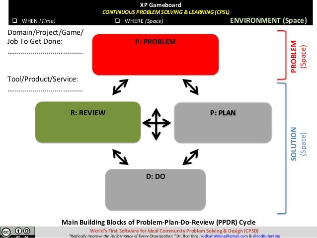 performance evaluation of orthogonal space time block Performance evaluation of adaptive mimo- system for high data rate using therefore these are termed as orthogonal space time block codes adaptive mimo channel. performance evaluation of orthogonal space time block Performance evaluation of adaptive mimo- system for high data rate using therefore these are termed as orthogonal space time block codes adaptive mimo channel.