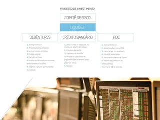 Book XP Gestão de Recursos