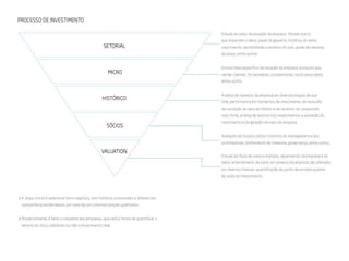 Book XP Gestão de Recursos