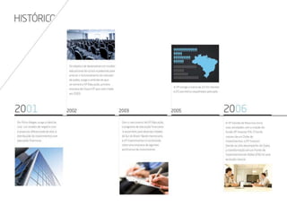 Book XP Gestão de Recursos