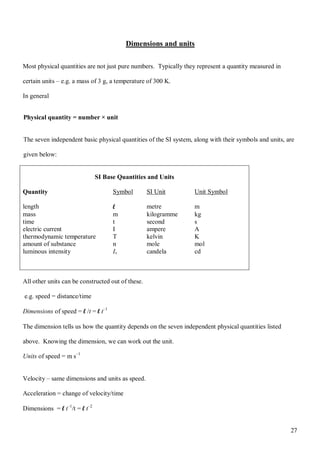 Mathematics for Chemistry Workbook | PDF